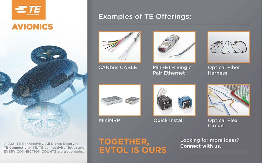 evtol 航空电子设备产品组合