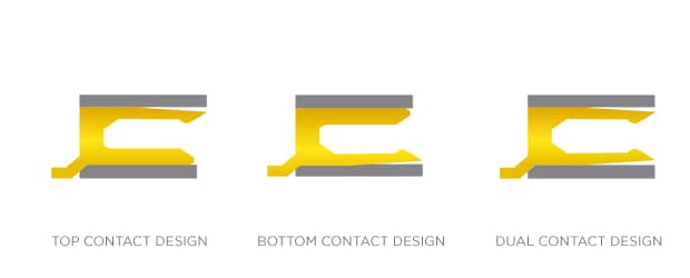 FPC Contact Types