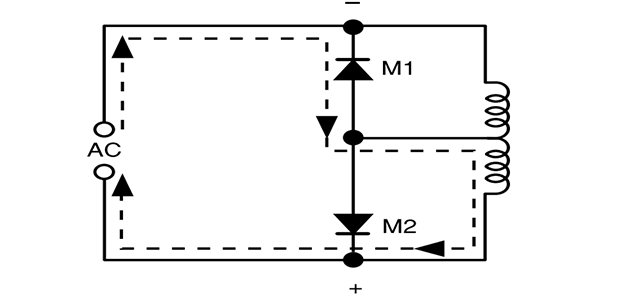 图 3 R10 系列交流线圈使用整流二极管和“双线圈”配置来防止每半周期释放电枢
