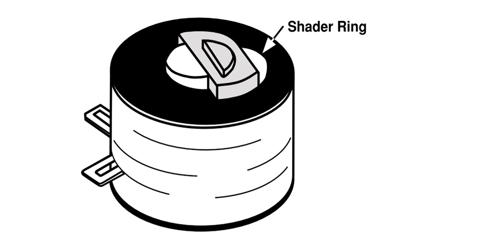 图 2 交流线圈使用着色环来防止当磁能在每个交流半周期降至零时释放继电器电枢