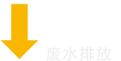 废水排放