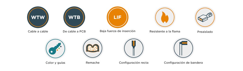 Terminales FASTON
