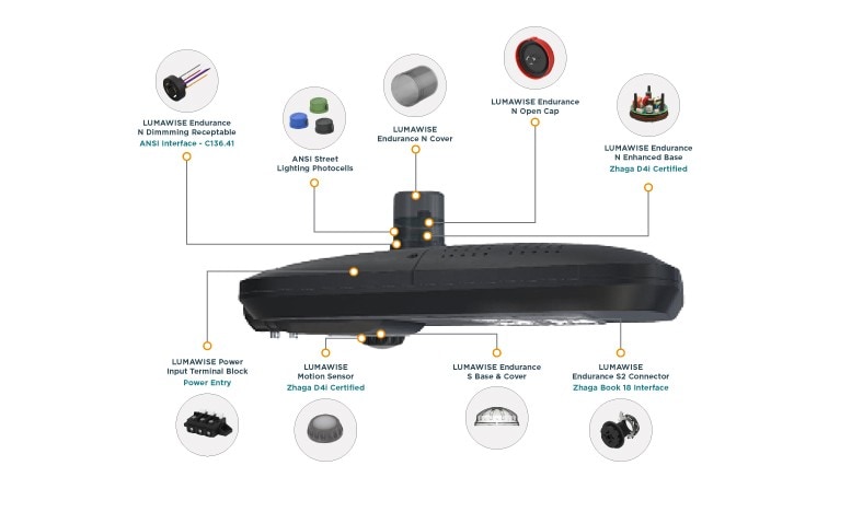 混合型双节点架构