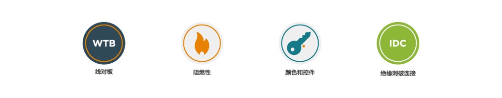 amp mono shape 连接器