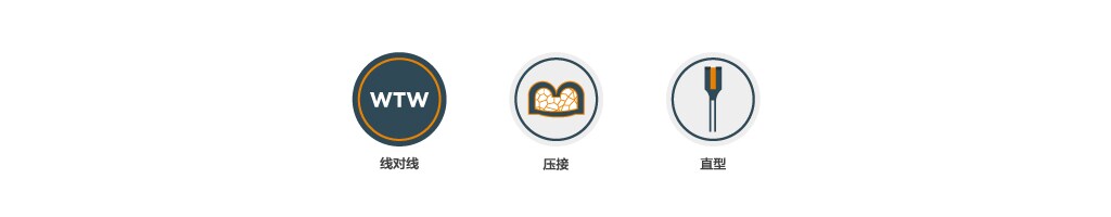 Fastin FASTON 快接端子和护套