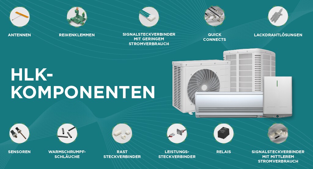 HLK-Komponentenlösungen
