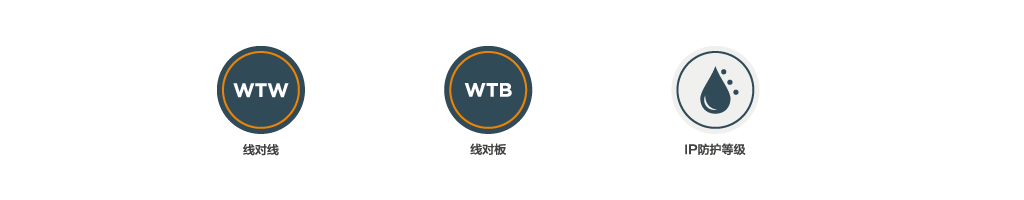 圆形塑料连接器