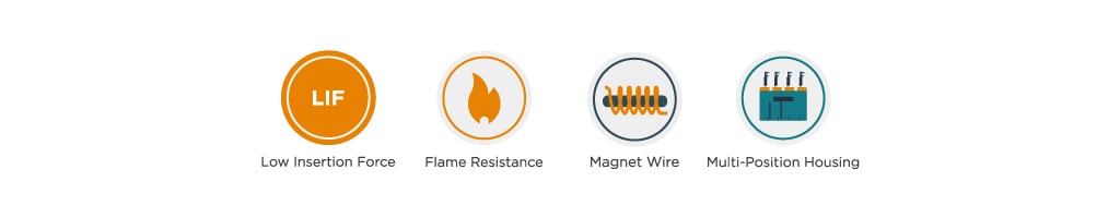 クラスタ ブロック