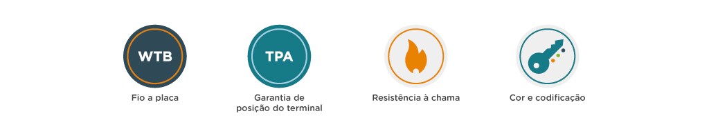 de energia econômica