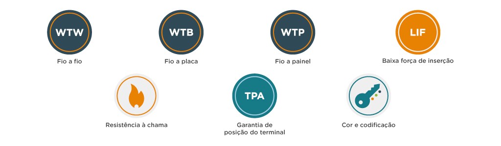 poder-económico