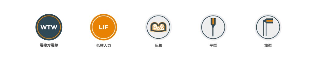 F-Spring Contact FASTON 端子