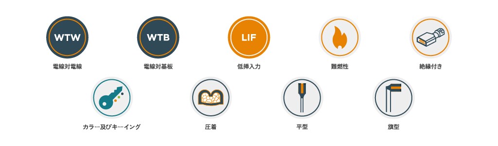 FASTON 端子								