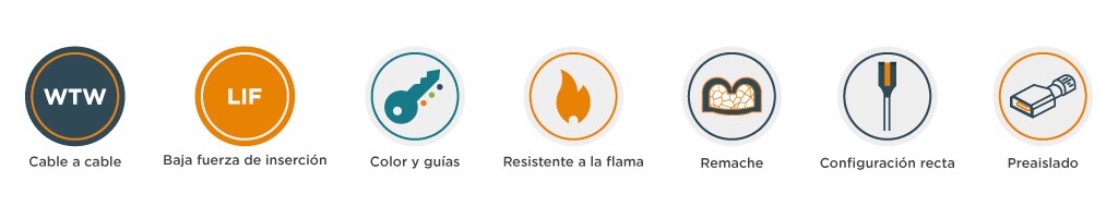 Conectores para interruptores infinitos