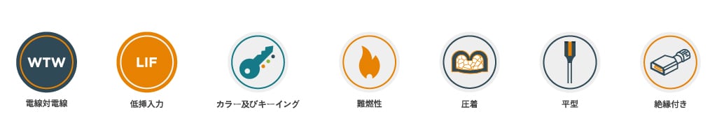 無限スイッチ ハウジング