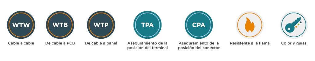 características-del-conector-power-triple-lock