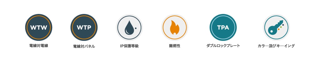 パワー バーサロック