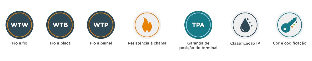 conectores-umnl