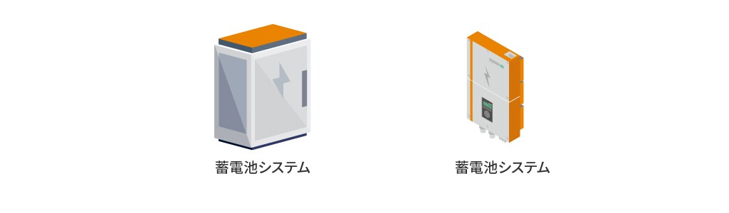 ソーラー・インバーターと家庭用バックアップ電源