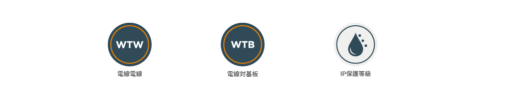 圆形塑料连接器