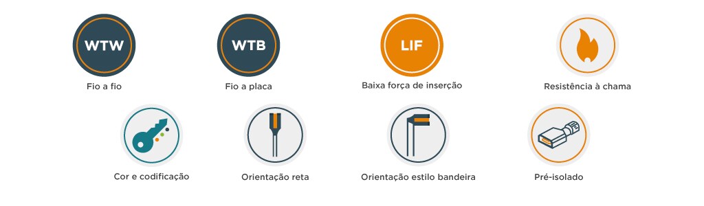 carcaças-de-terminais-mangas-de-isolamento-e-blocos-de-terminais
