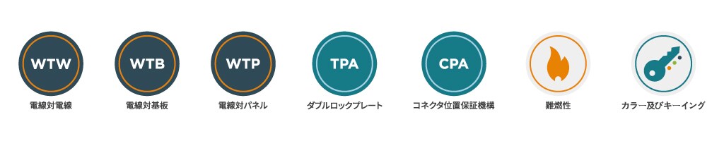 トリプル パワー ロック