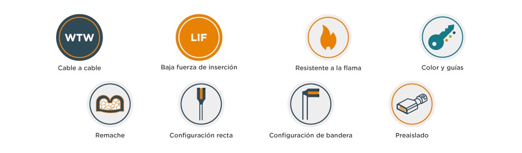terminales-faston-ultra-pod