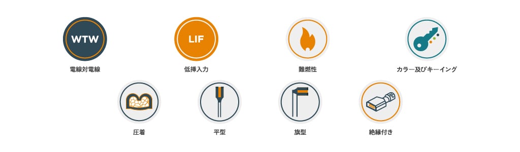 Ultra-Pod FASTON 端子