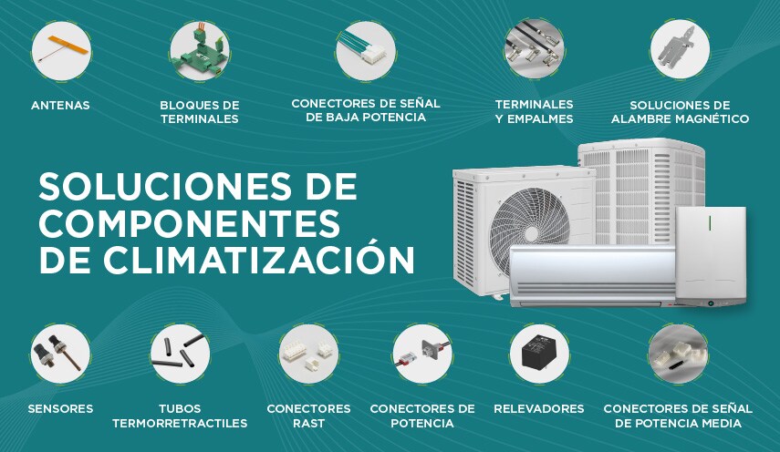 Soluciones de componentes para sistemas HVAC