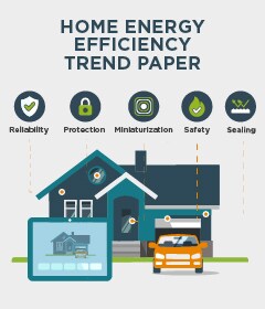 document sur les tendances en matière d'efficacité énergétique dans les habitations