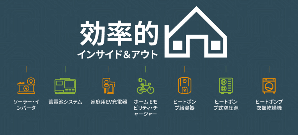 家庭のエネルギー効率を高める