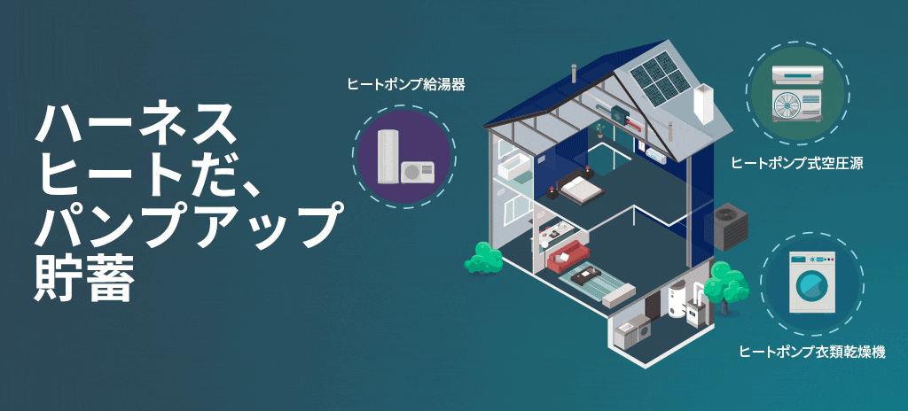 ヒートポンプ・ソリューション