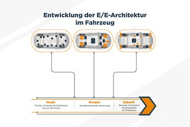 Whitepaper