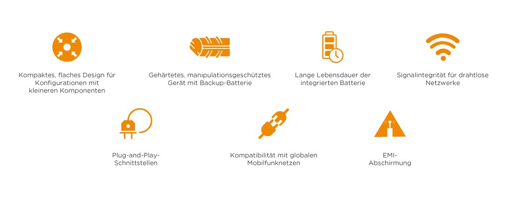 ANFORDERUNGEN AN DAS VERBINDUNGSDESIGN                                            