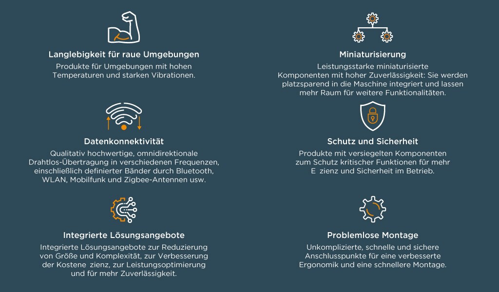 Flottentelematik – Infografik