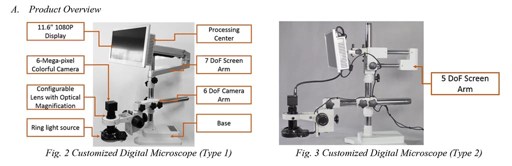  定制数码显微镜类型 1 和 2
