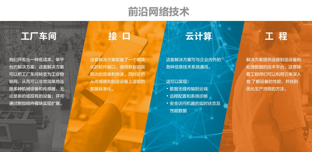 smart factory infographic