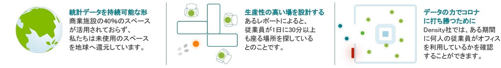 インフォグラフィック