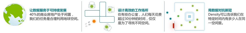 产品单页