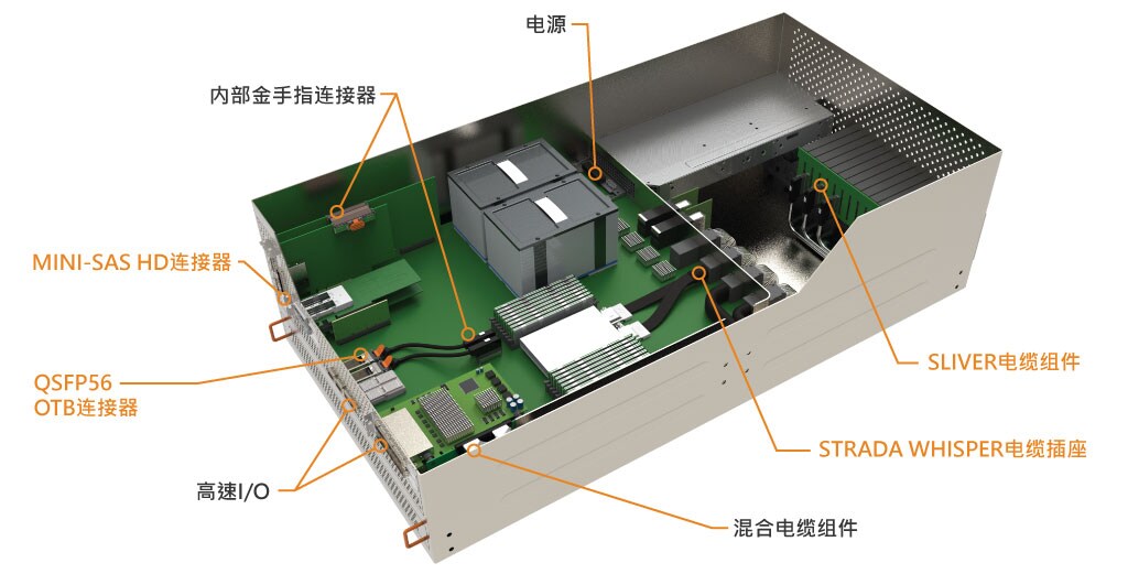 训练服务器机箱