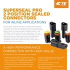 SUPERSEAL pro 信息图