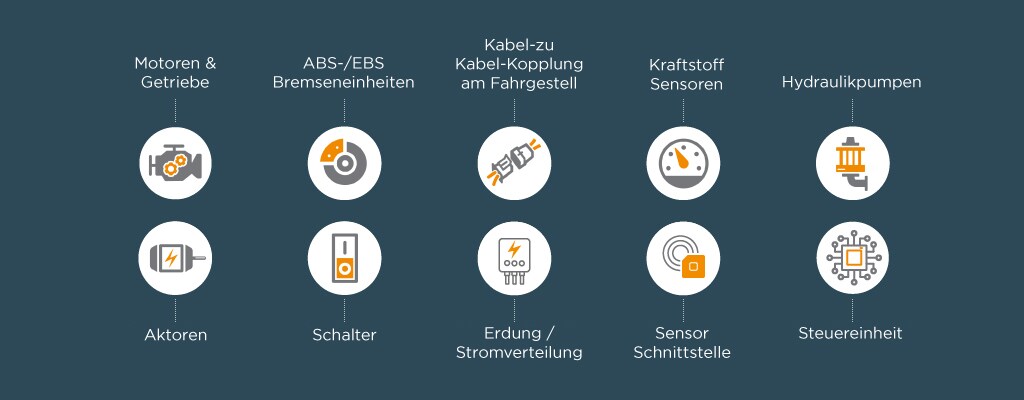 Serie abgedichteter Hochleistungs-Steckverbinder – Anwendungen