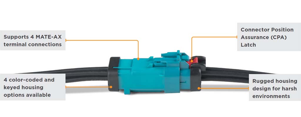带同轴端子的 AMPSEAL 16 连接器