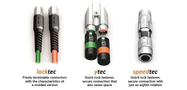 Intercontec 连接器