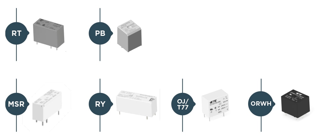 SCHRACK PCB 功率继电器