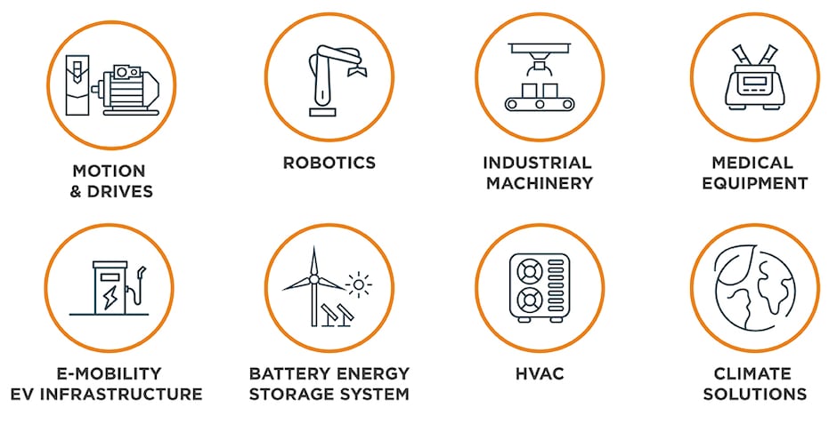 https://www.te.com.cn/content/dam/te-com/images/industrial/global/infographics/ind-schaffner-1024x520.jpg?w=940