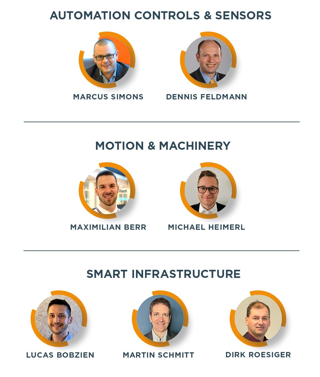sps_experts