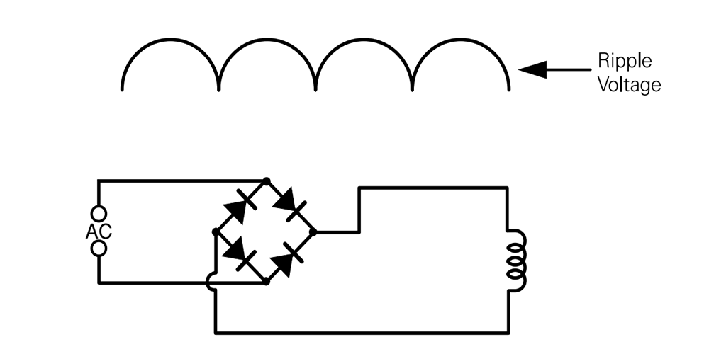 图 4a 经整流但未滤波的交流电压有波动存在