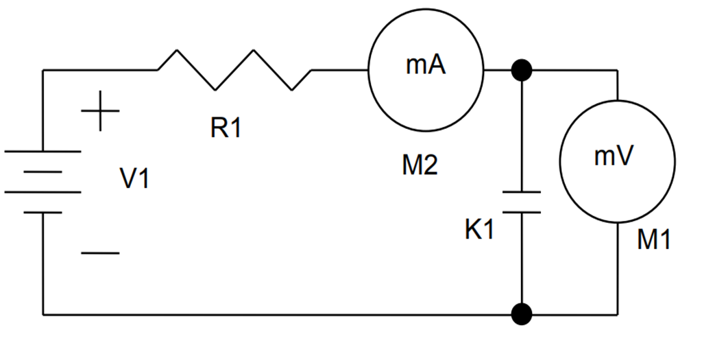 图 2 典型的触点电阻电路：K1 = 测试的继电器触点。V1 = 最低额定电压。R1 = 选择 R1 以获得最小额定电流。M1 = 毫伏计。M2 = 毫安计。