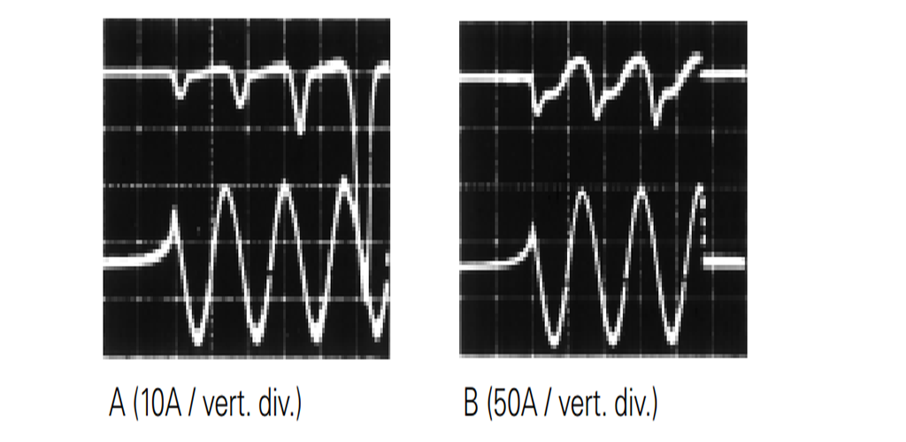 图 3：150 VA 变压器，未加载次级电路。上面跟踪的是主电流；下面跟踪的是主电压 (120VAC)。（从右到左阅读跟踪。）