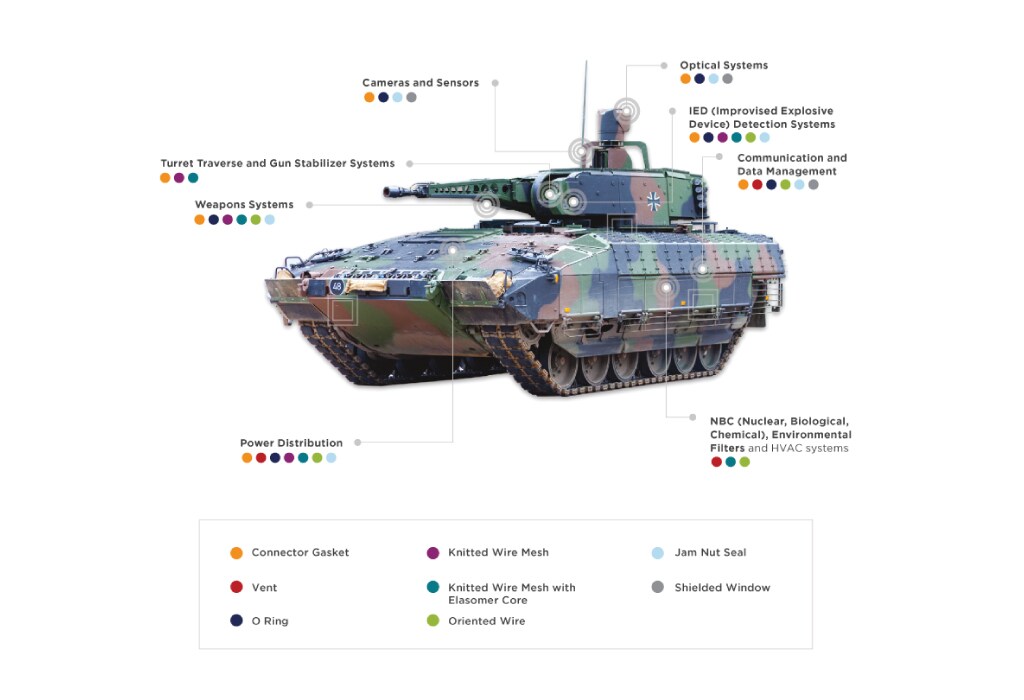 tanque/militar-adm